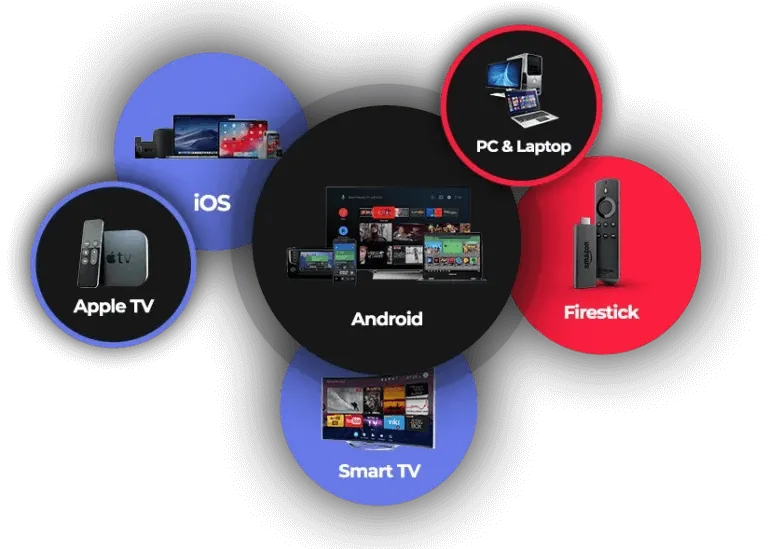 iptv-subscription